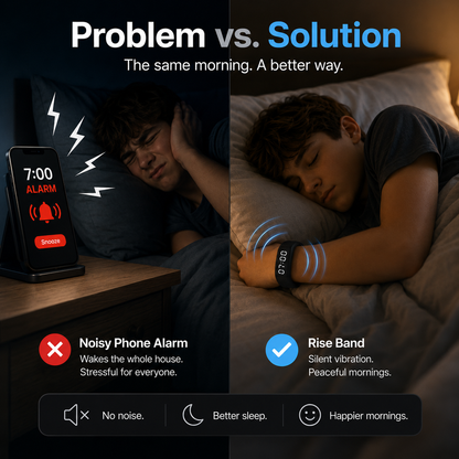 Rise Band 2.0 — The Vibrating Alarm That Actually Wakes Teens